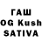 Каннабис SATIVA & INDICA Dufftie